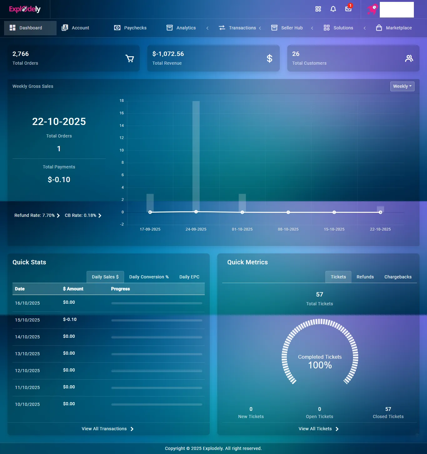 Explodely - Unified Payment and Revenue Platform